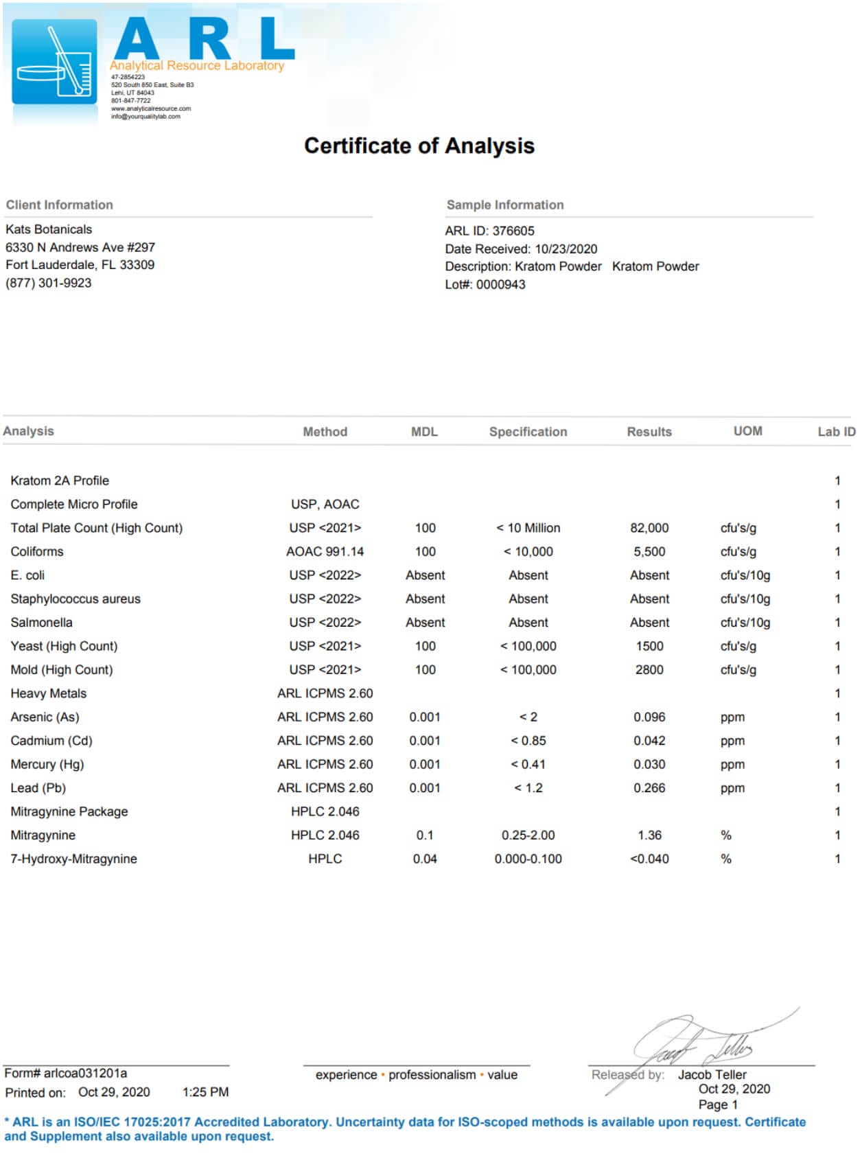 lab test result