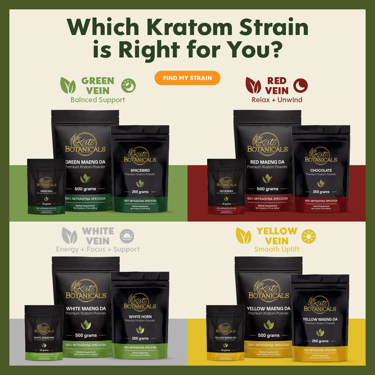 High-quality Kratom Products For Sale – Kratom Capsules, Kratom Powder, And More!