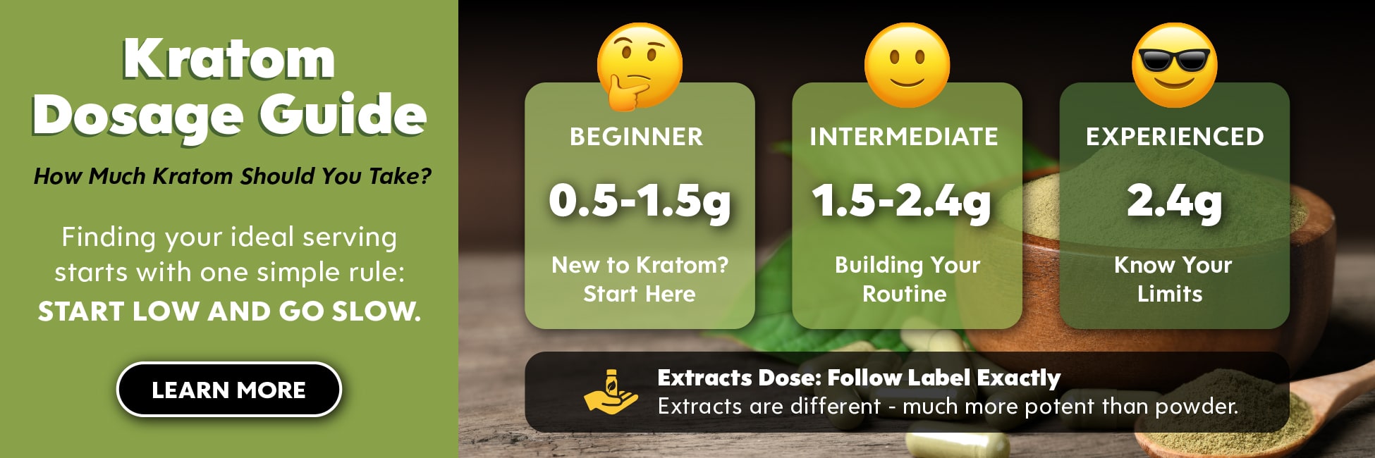 Kratom Dosage Guide