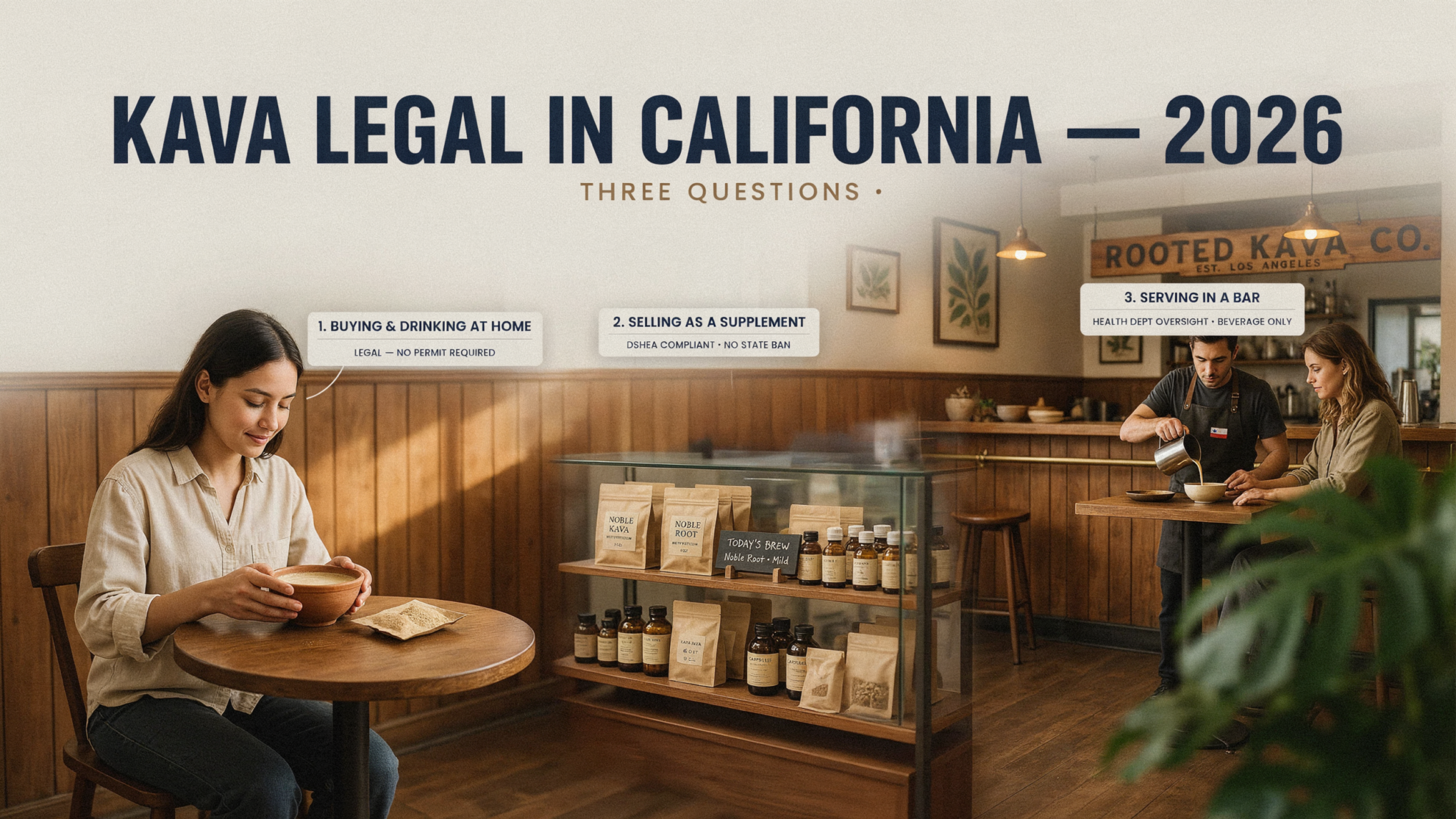 Infographic titled Kava Legal in California — 2026 featuring three sections: buying at home, selling as a supplement, and serving in a bar, with photos of people in a cafe.
